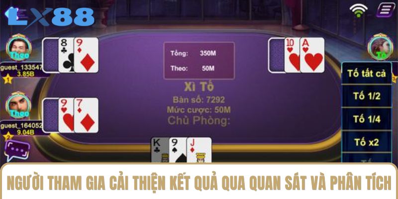 Người tham gia cải thiện kết quả qua việc quan sát và phân tích Người tham gia cải thiện kết quả qua việc quan sát và phân tích