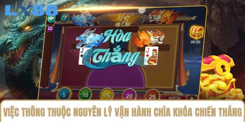 Việc thông thuộc nguyên lý vận hành là chìa khóa chiến thắng Việc thông thuộc nguyên lý vận hành là chìa khóa chiến thắng